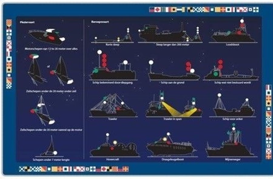 Maritieme Lifestyle Placemat | Placemat Navigatieverlichting